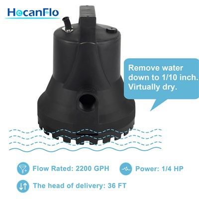 Ti Ponp Submersible